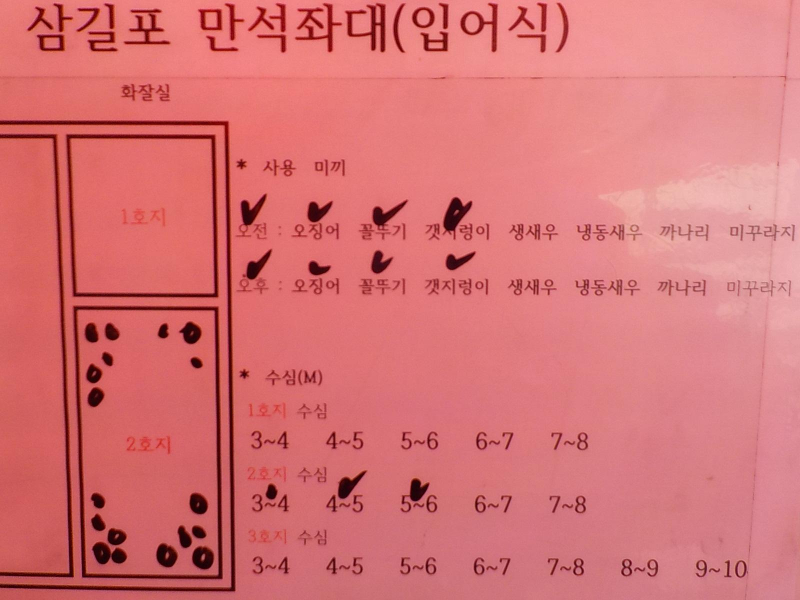 삼길포 만석좌대 4월 21일 수요일 입어식포인트 참고 하시면 도움 되실겁니다