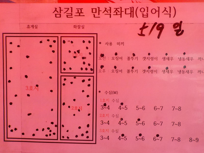 삼길포 만석좌대 5월 9일 입어식 입질 포인트 참고 하시면 도움 되실겁니다
